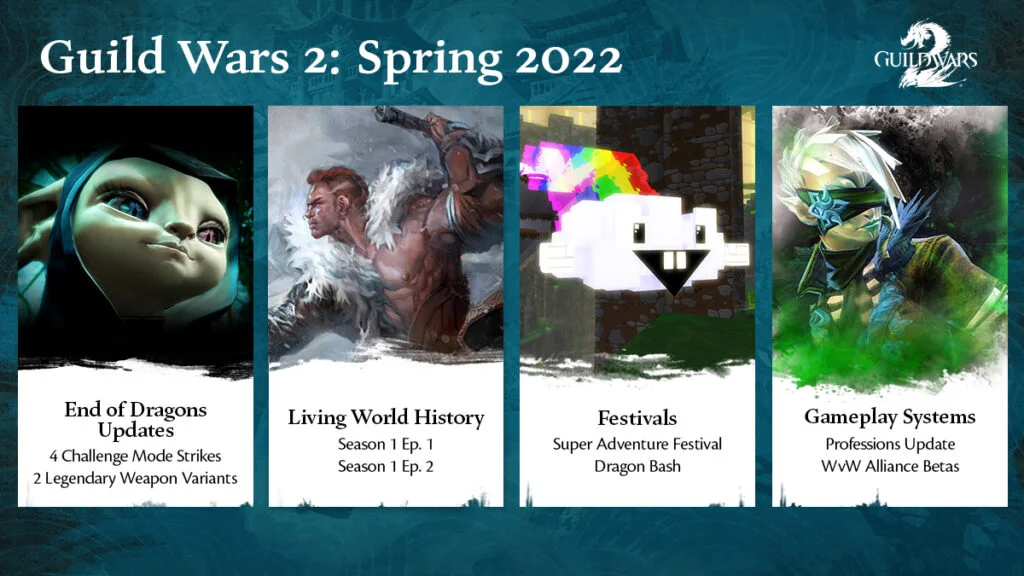 Guild Wars 2 - Spring 2022 Update - Steam & Living World Season 1