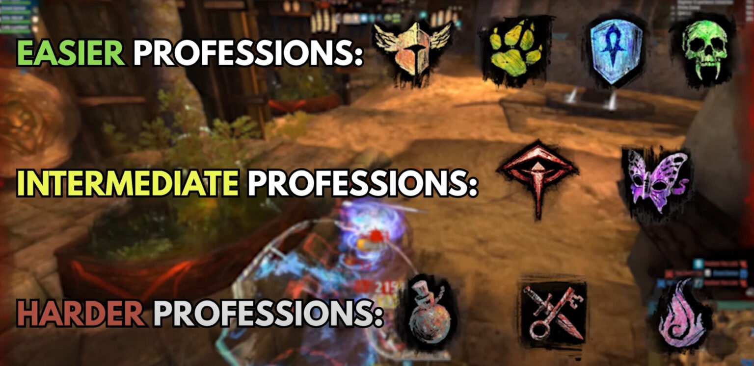 The Ultimate Guild Wars 2 Profession (Class) guide! Invoke the Pixel